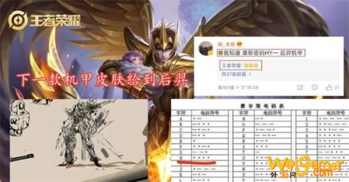 王者荣耀荣耀典藏皮肤最新消息:后羿典藏皮肤上线时间和价格 王者荣耀荣耀典藏皮肤最新消息:后羿典藏皮肤上线时间和价格