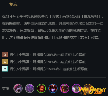 云顶之弈火炮流奥拉夫攻略