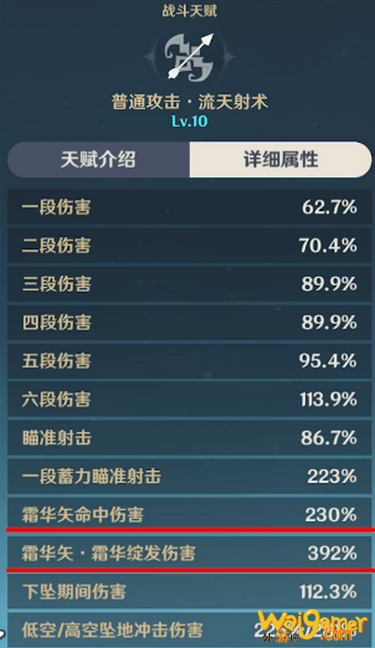 原神甘雨全技能介绍_甘雨技能有哪些