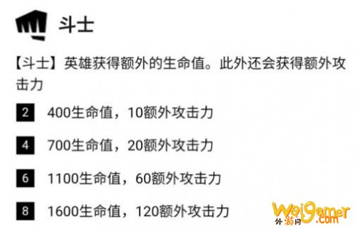 云顶之弈S4.5天选八斗玩法攻略 云顶之弈S4.5最强阵容 云顶之弈S4.5天选八斗玩法攻略 云顶之弈S4.5最强阵容