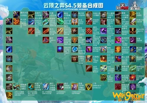 云顶之弈11.2版本新增羁绊一览