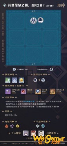 原神90级全秘境详细数据 原神90级秘境攻略大全 原神90级全秘境详细数据 原神90级秘境攻略大全