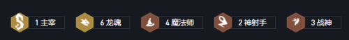 云顶之弈龙魂阵容推荐 S4.5六龙魂羁绊阵容装备搭配 云顶之弈龙魂阵容推荐 S4.5六龙魂羁绊阵容装备搭配