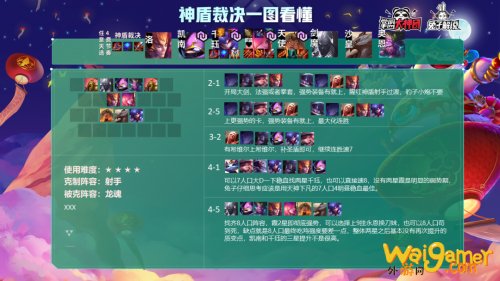 云顶之弈S4.5吃分阵容一览!躺着吃鸡! 云顶之弈S4.5吃分阵容一览!躺着吃鸡!