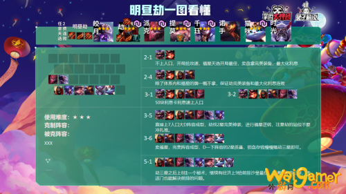 云顶之弈S4.5吃分阵容一览!躺着吃鸡! 云顶之弈S4.5吃分阵容一览!躺着吃鸡!
