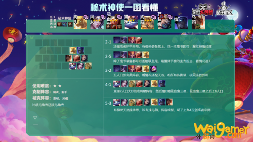 云顶之弈S4.5吃分阵容一览!躺着吃鸡! 云顶之弈S4.5吃分阵容一览!躺着吃鸡!