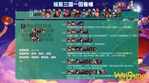 云顶之弈S4.5吃分阵容一览!躺着吃鸡! 云顶之弈S4.5吃分阵容一览!躺着吃鸡!