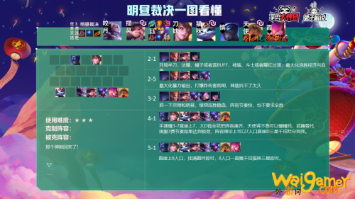 云顶之弈S4.5吃分阵容一览!躺着吃鸡! 云顶之弈S4.5吃分阵容一览!躺着吃鸡!