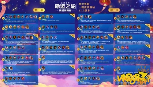 《云顶之弈》11.2版本更新上线,赛博加速助力畅玩游戏