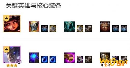 云顶之弈S4.5龙魂阵容搭配攻略 LOL云顶S4.5龙魂阵容分析 云顶之弈S4.5龙魂阵容搭配攻略 LOL云顶S4.5龙魂阵容分析