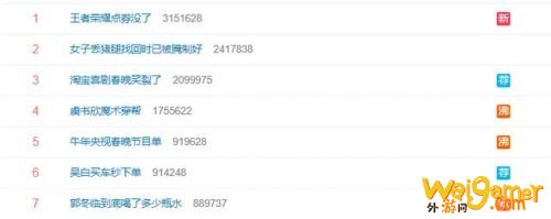 王者玩家等着买新年皮肤 却被官方背刺! 王者玩家等着买新年皮肤 却被官方背刺!