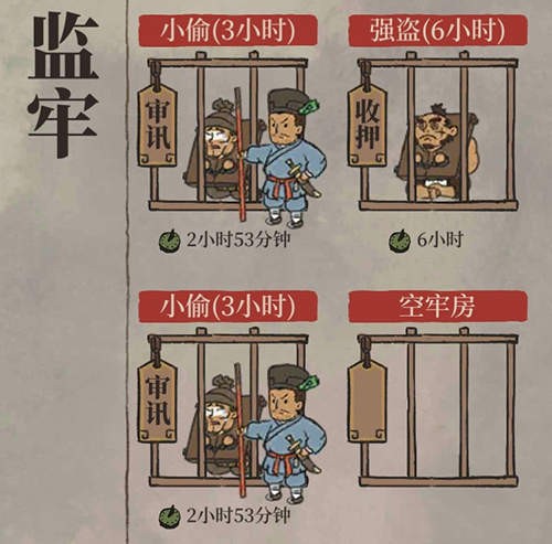 《江南百景图》通缉令的人找不到
