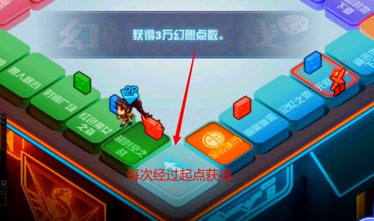 《DNF》幻想模拟战玩法介绍