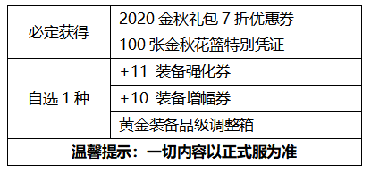 《DNF》2020国庆套金秋礼包性价比分析