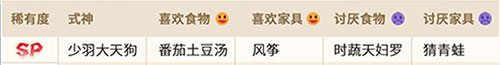 《阴阳师：妖怪屋》式神喜欢的食物和玩具一览