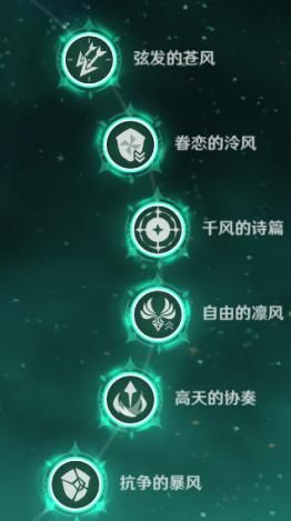 《原神》温迪玩法攻略