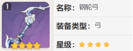 《原神》温迪玩法攻略