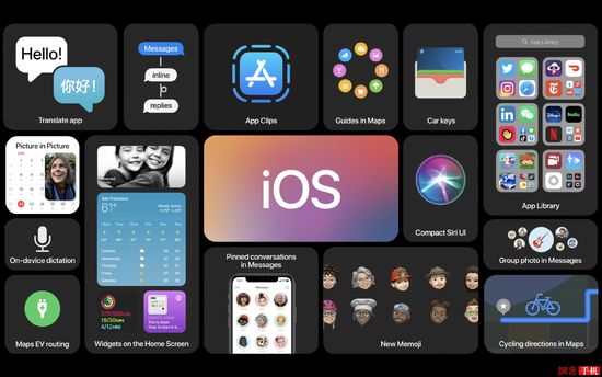苹果xr更新ios14好用吗介绍