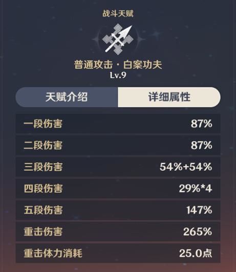 《原神》香菱玩法攻略