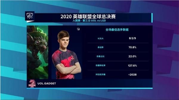 《英雄联盟》S10入围赛UOL vs LGD赛事回顾