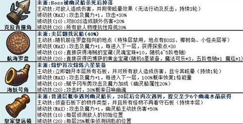 《不思议迷宫》挑战迷宫第二季攻略