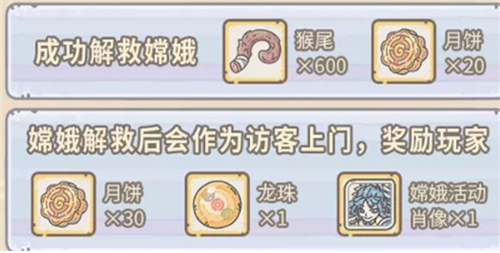 《最强蜗牛》嫦娥头像获得方法介绍
