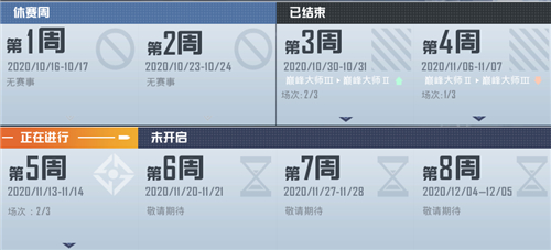《和平精英》SS10巅峰赛开始时间介绍