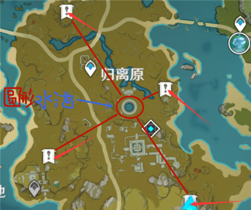 《原神》奇怪的圆盘最后的遗迹位置介绍