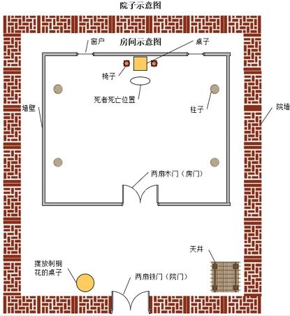 《犯罪大师》破碎之花答案解析