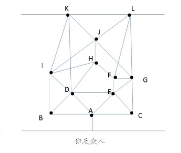 《犯罪大师》荒冢迷踪答案汇总