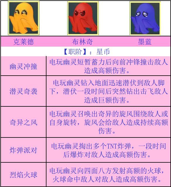 《解神者》云中电玩城打法攻略