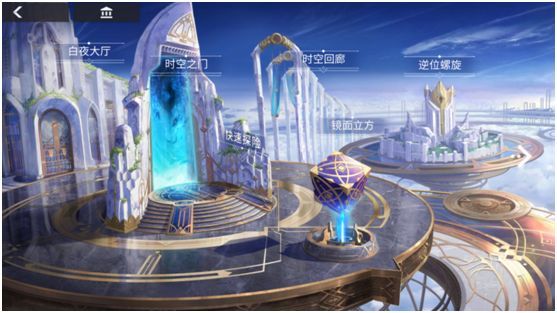 《解神者X2》浮士德的炼金实验室玩法攻略