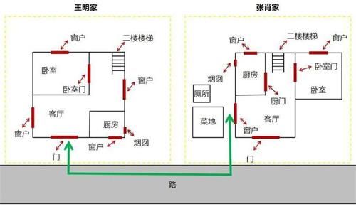 《犯罪大师》安乐椅上的律师答案大全