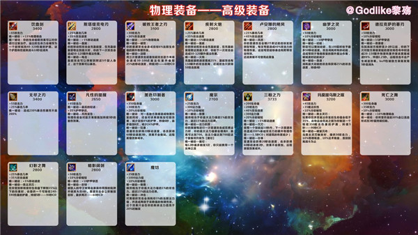 《英雄联盟手游》装备介绍大全