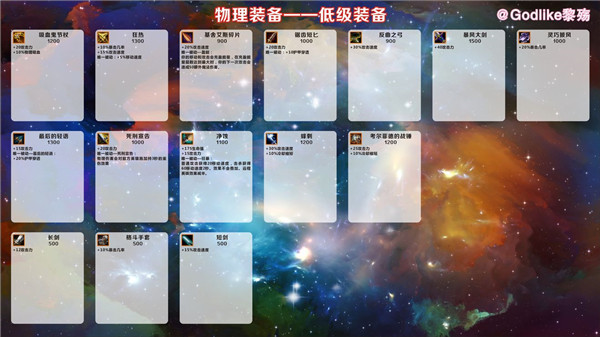 《英雄联盟手游》装备介绍大全