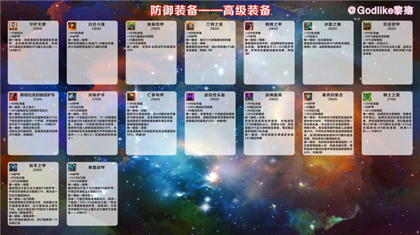 《英雄联盟手游》装备介绍大全