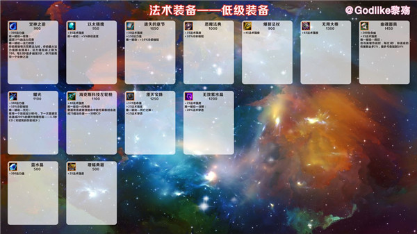 《英雄联盟手游》装备介绍大全