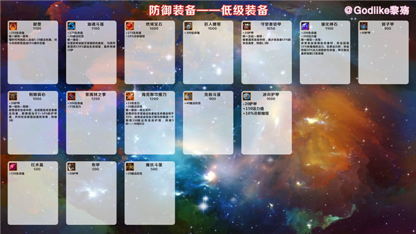 《英雄联盟手游》装备介绍大全