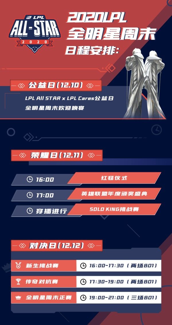 2020LPL全明星周末赛程