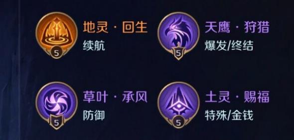 《曙光英雄》星盘搭配推荐