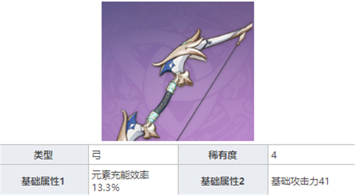 《原神》迪奥娜三四五星武器选择推荐
