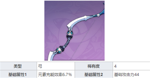 《原神》迪奥娜三四五星武器选择推荐
