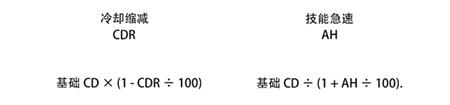 《英雄联盟》S11技能急速和冷却缩减区别介绍