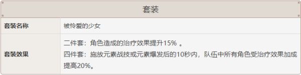 《原神》迪奥娜玩法攻略