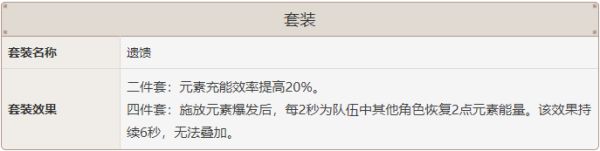 《原神》迪奥娜玩法攻略