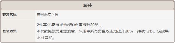 《原神》迪奥娜玩法攻略