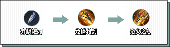 《王者荣耀》新增打野刀改变打野格局