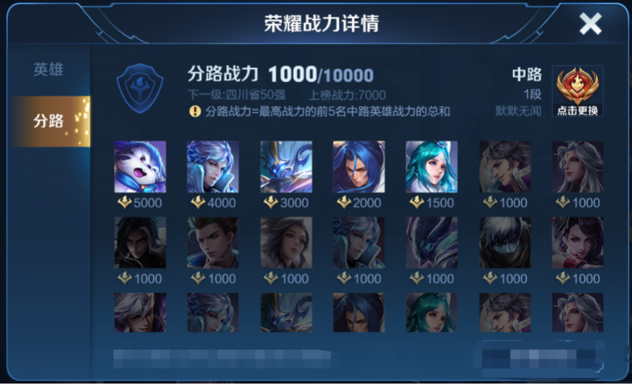 《王者荣耀》位置战力系统推出