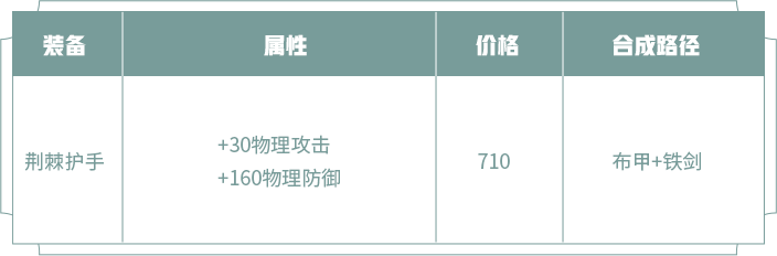 《王者荣耀》新装备-荆棘护手介绍