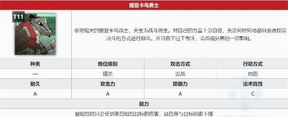 《明日方舟》提亚卡乌勇士如何打